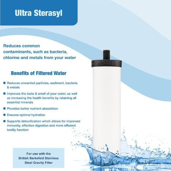 An advertisement for the British Berkefeld Doulton Ultra Sterasyl 7 Ceramic Replacement Candle by American Reserves highlights its benefits, emphasizing bacteria and metal removal while enhancing water taste and smell with advanced Ultra Sterasyl technology.