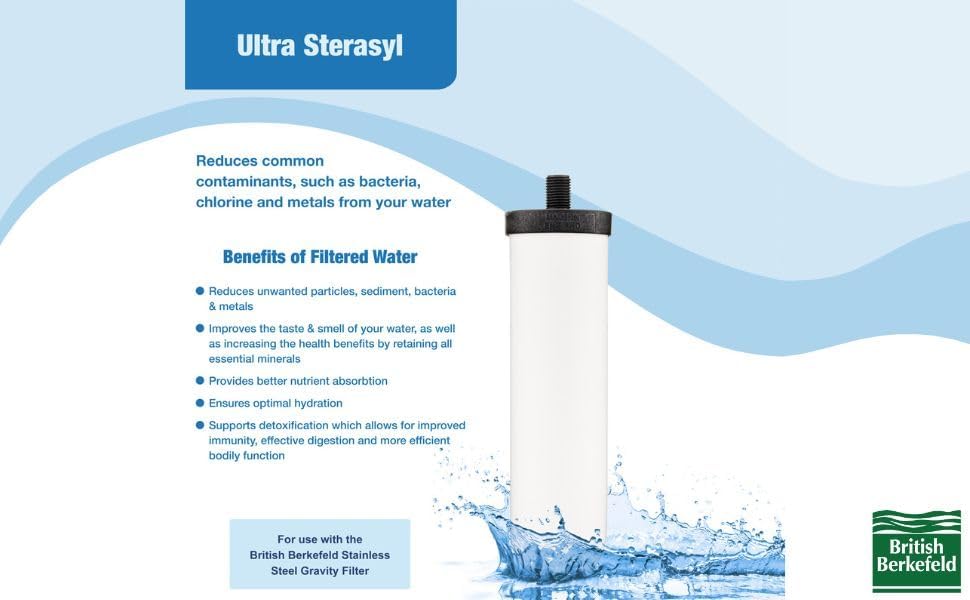 An advertisement for the British Berkefeld Doulton Ultra Sterasyl 7 Ceramic Replacement Candle by American Reserves highlights its benefits, emphasizing bacteria and metal removal while enhancing water taste and smell with advanced Ultra Sterasyl technology.
