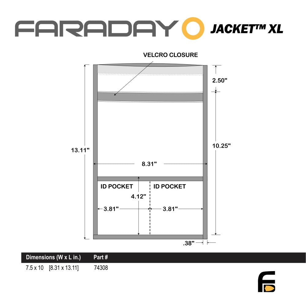The technical diagram of the American Reserves XL Forensic Faraday Jacket Kit (Part #74308) showcases its signal blocking features. It includes a velcro closure, two ID pockets with precise sizes, and overall dimensions of 7.5 x 10 inches.